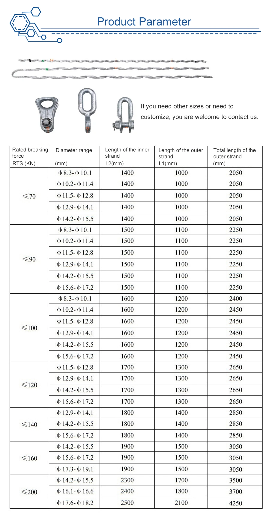 Preformed Wire Tension Grips Preformed Dead End Strain Clamps for Fiber Optical Cable Guy Grip